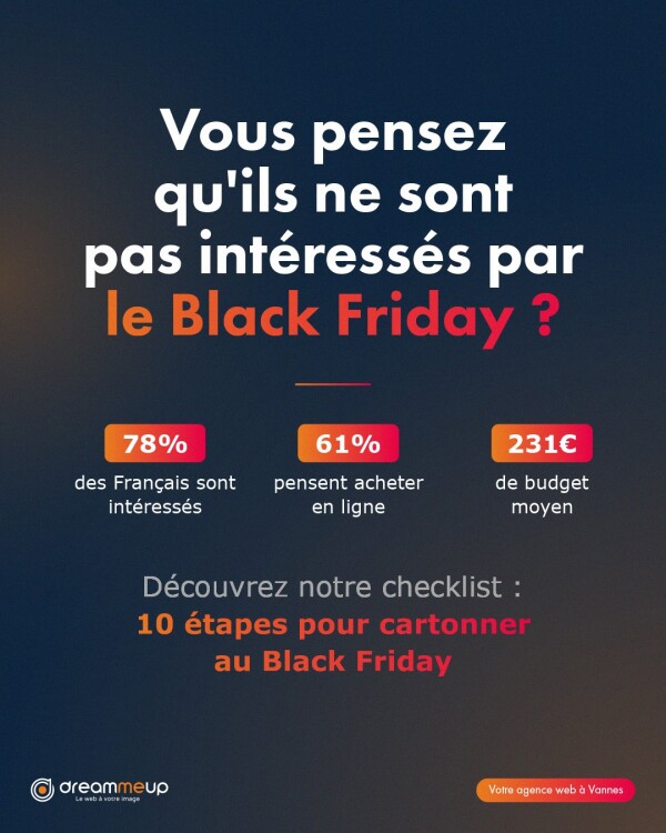 Vous pensiez faire l'impasse sur le Black Friday cette année ? Les chiffres prouvent le contraire : vos clients, eux, sont déjà prêts !