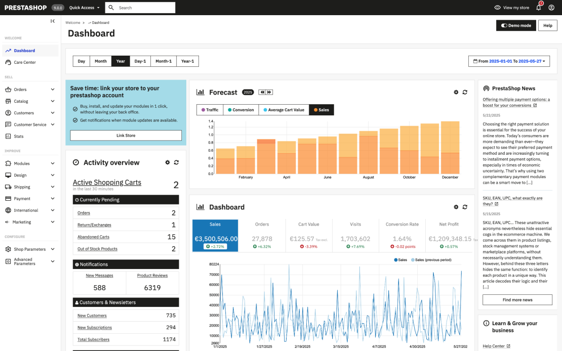 Dashboard PrestaShop 9, aperçu du tableau de bord de cette version
